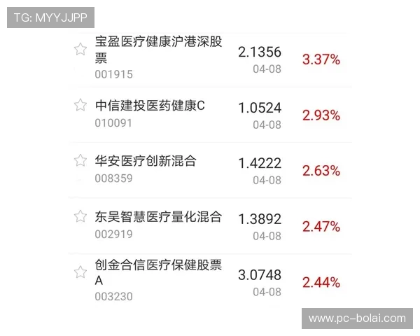 宝盈官网注册流程指南，轻松注册成为宝盈官方平台的尊贵用户