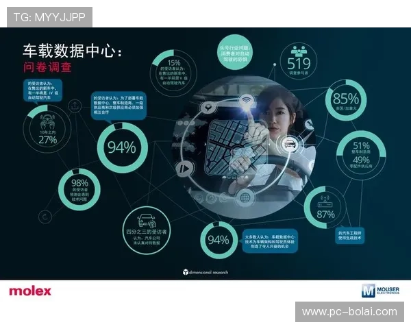 开云电子致力于绿色环保电子产品的开发