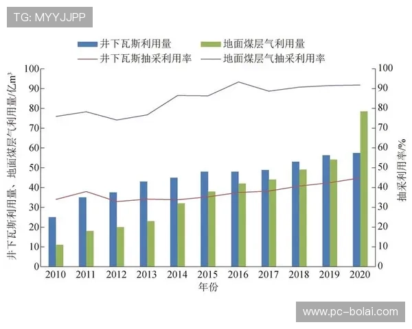 德克萨斯丰富的自然资源与生态保护措施介绍
