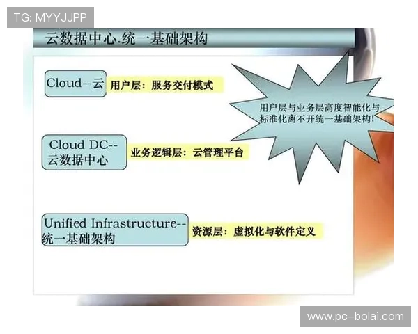 开云娱乐app支付方式多样化保障资金安全与便捷充值体验 开云娱乐app支付方式多样化保障资金安全与便捷充值体验